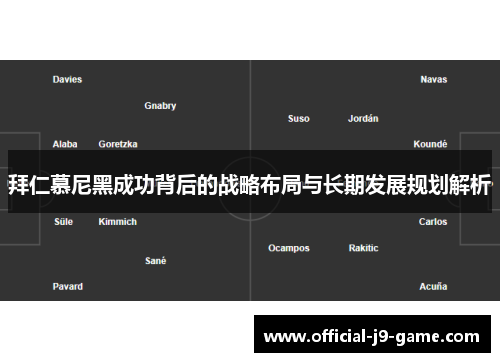 拜仁慕尼黑成功背后的战略布局与长期发展规划解析