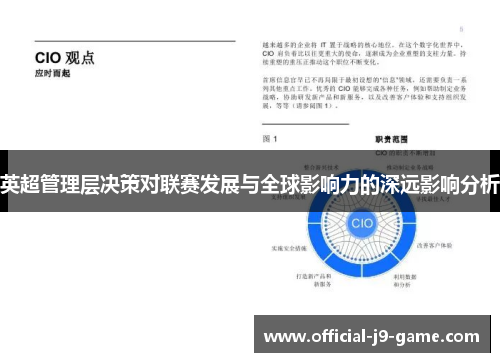 英超管理层决策对联赛发展与全球影响力的深远影响分析