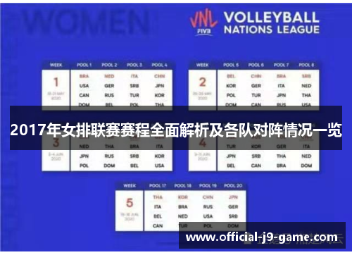 2017年女排联赛赛程全面解析及各队对阵情况一览