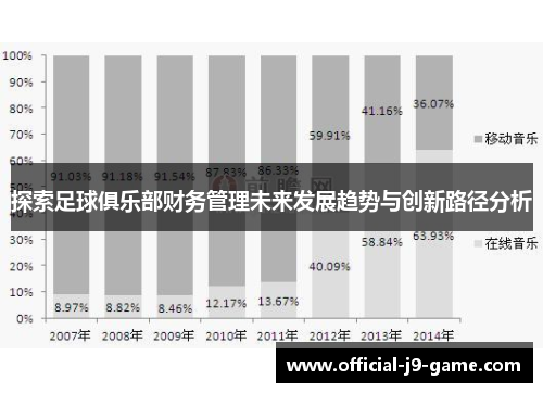 探索足球俱乐部财务管理未来发展趋势与创新路径分析
