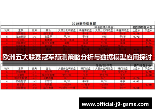 欧洲五大联赛冠军预测策略分析与数据模型应用探讨
