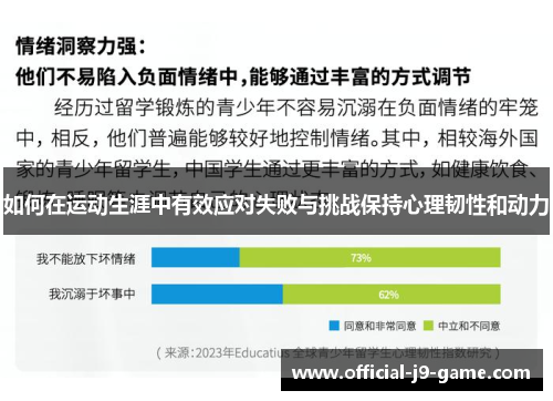 如何在运动生涯中有效应对失败与挑战保持心理韧性和动力