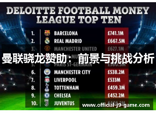 曼联骁龙赞助：前景与挑战分析