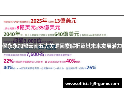 侯永永加盟云南五大关键因素解析及其未来发展潜力