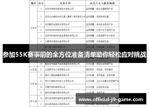 参加55K赛事前的全方位准备清单助你轻松应对挑战