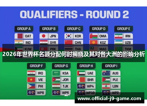 2026年世界杯名额分配何时揭晓及其对各大洲的影响分析