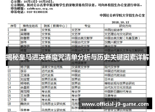 揭秘皇马进决赛魔咒清单分析与历史关键因素详解