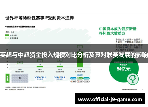 英超与中超资金投入规模对比分析及其对联赛发展的影响