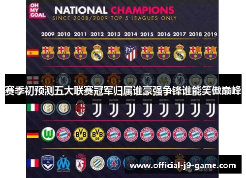赛季初预测五大联赛冠军归属谁豪强争锋谁能笑傲巅峰