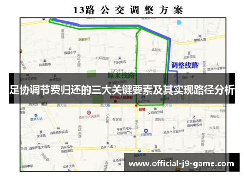 足协调节费归还的三大关键要素及其实现路径分析