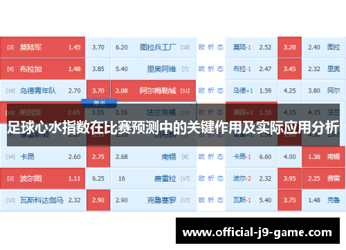 足球心水指数在比赛预测中的关键作用及实际应用分析
