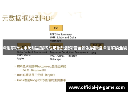 深度解析法甲历届冠军构成与俱乐部荣誉全景发展脉络深度解读全貌