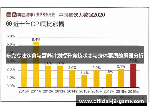 布克专注饮食与营养计划提升竞技状态与身体素质的策略分析