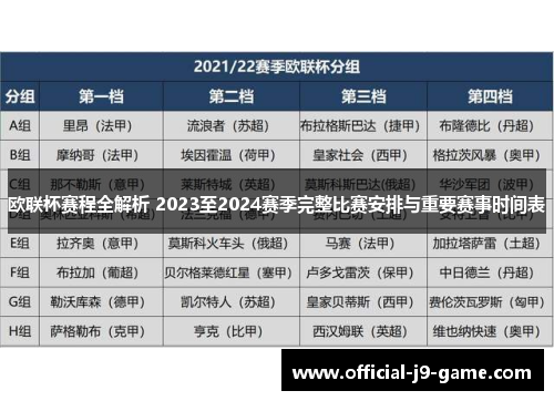 欧联杯赛程全解析 2023至2024赛季完整比赛安排与重要赛事时间表