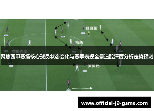 聚焦西甲赛场核心球员状态变化与赛季表现全景追踪深度分析走势预测 聚焦西甲赛场核心球员状态变化与赛季表现全景追踪深度分析走势预测