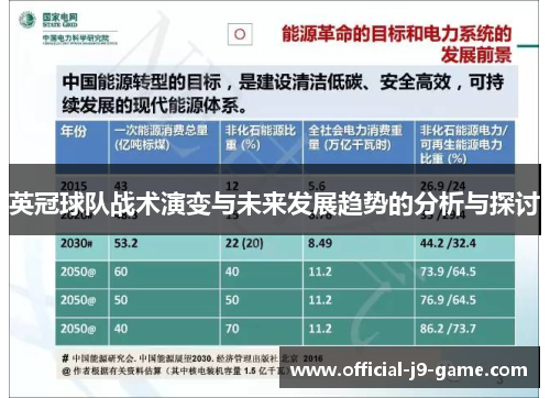 英冠球队战术演变与未来发展趋势的分析与探讨 英冠球队战术演变与未来发展趋势的分析与探讨