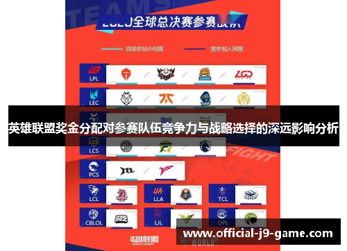英雄联盟奖金分配对参赛队伍竞争力与战略选择的深远影响分析 英雄联盟奖金分配对参赛队伍竞争力与战略选择的深远影响分析